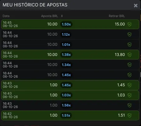 Histórico de apostas realizadas no Aviator